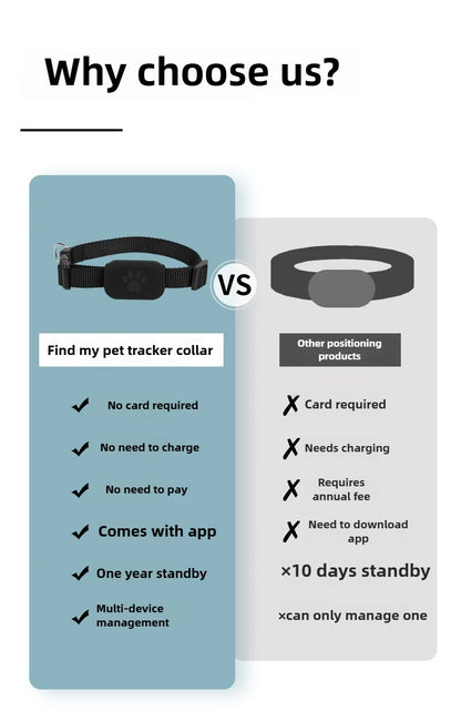 Pet Bluetooth GPS Tracker Alert Collars