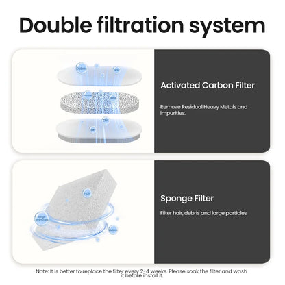 Pet Water Fountain - Water Dispenser