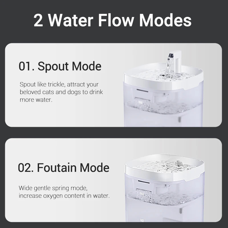 Pet Water Fountain - Water Dispenser