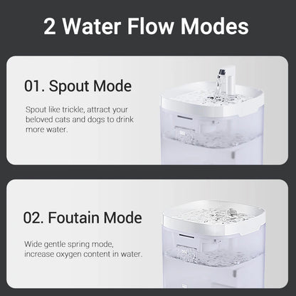 Pet Water Fountain - Water Dispenser
