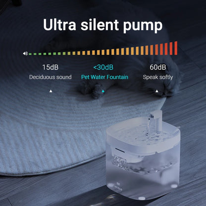 Pet Water Fountain - Water Dispenser